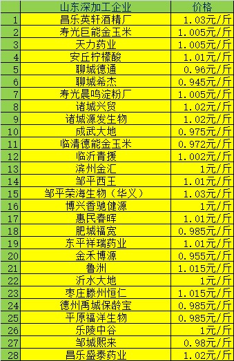 中国外交部新声：传递友谊与合作的正能量