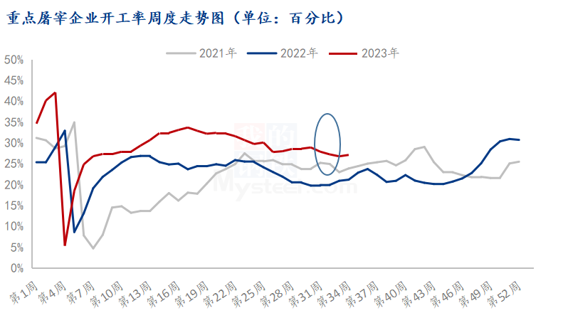 “谷香丰收，敖汉谷价看涨——最新行情解读”