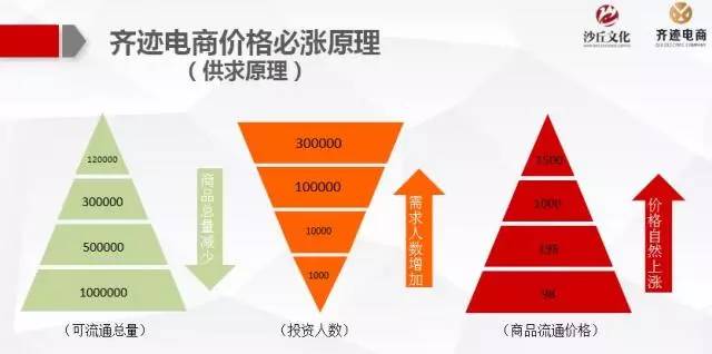 全国在岗职工薪酬新飞跃，共创美好未来薪资蓝图