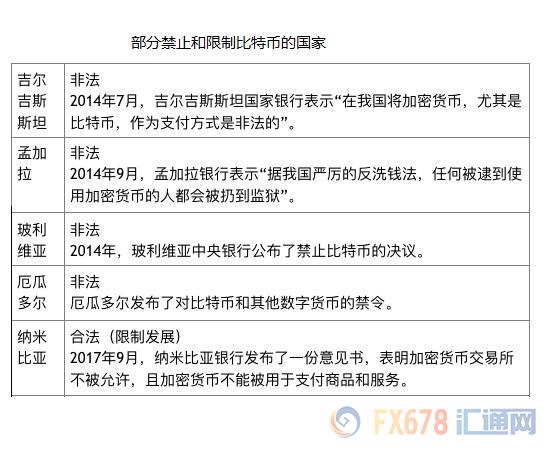 2017年会计证新动向，机遇与挑战并存