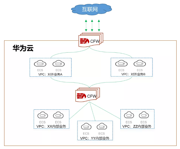 牛元帅全新版，一键下载，开启美好旅程！