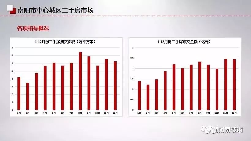 风轻花落间