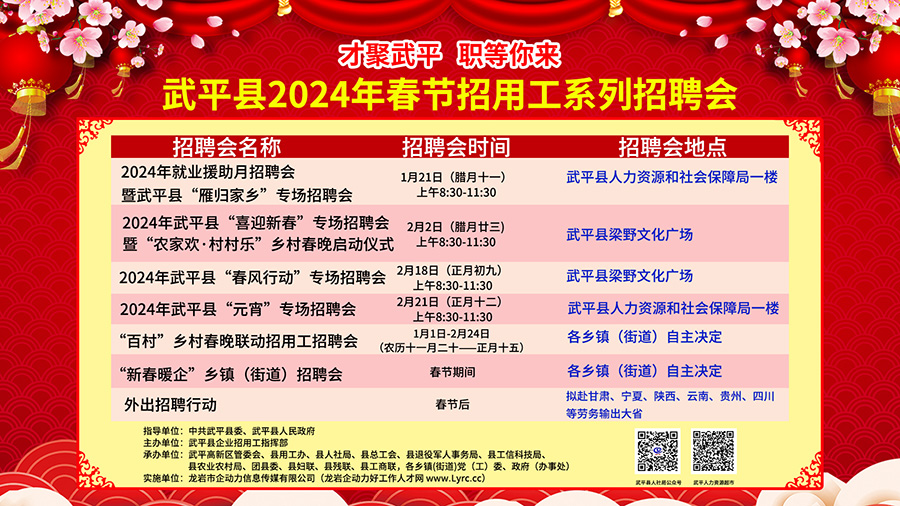 邵武地区求职新机遇，线上招聘平台火热开启！