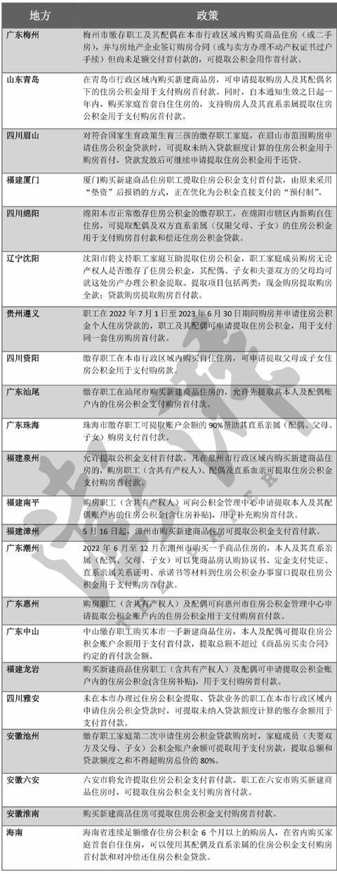 潮州二手房市场喜报频传，最新活力盘点