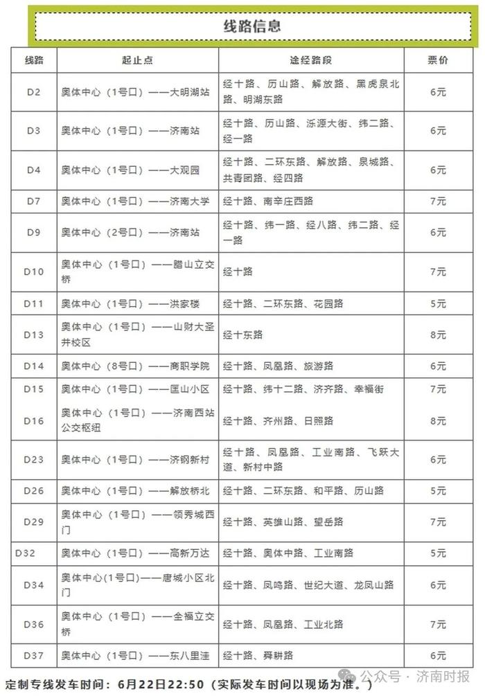 畅享济南，公交路线新指南