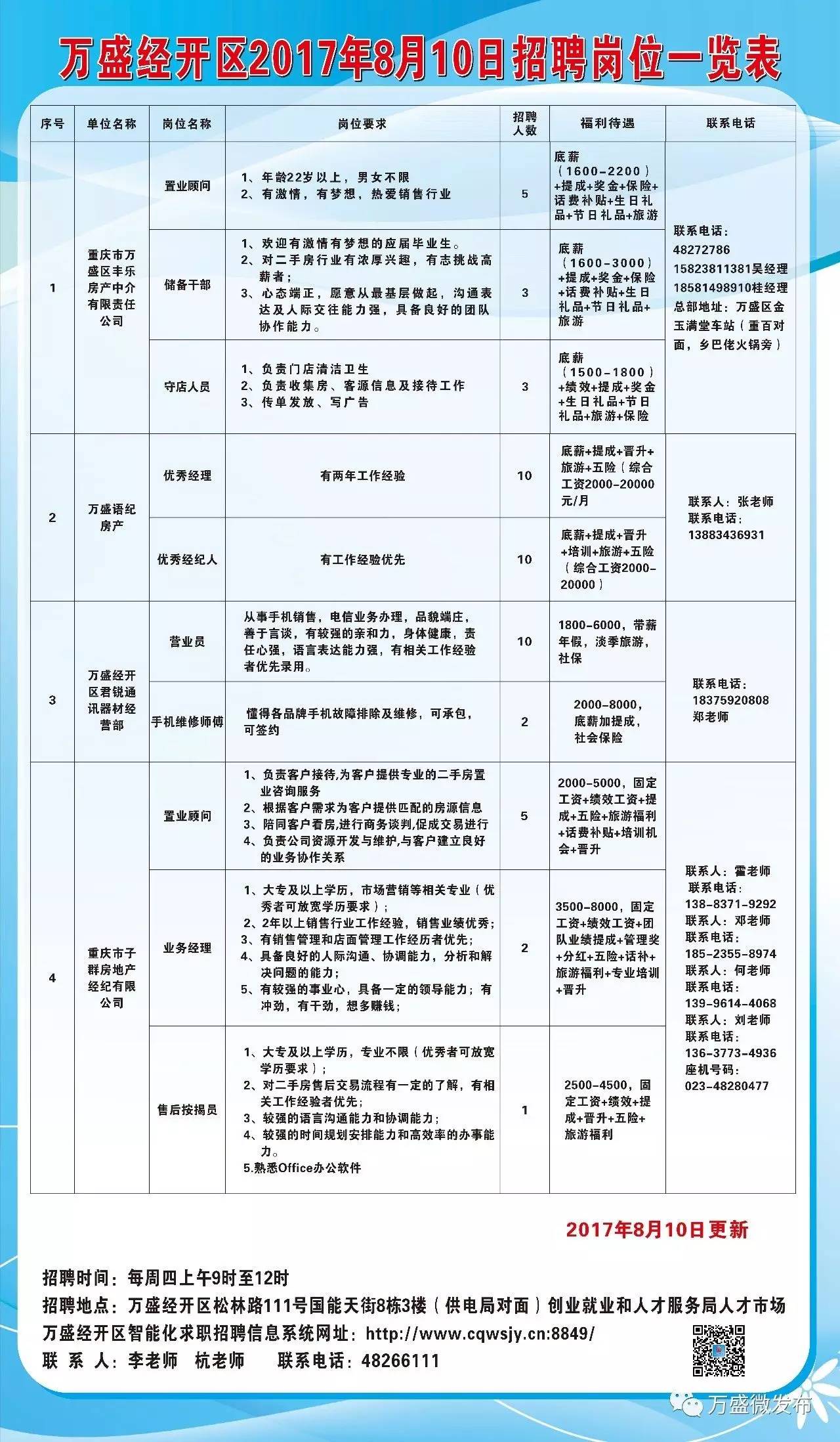 重庆江津双福招聘季，美好机遇等你来