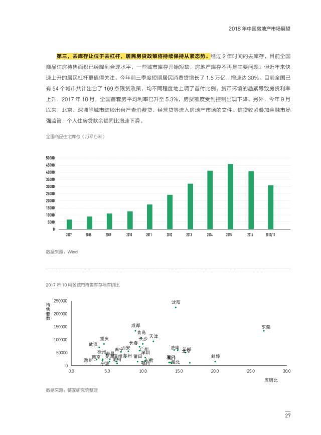 福清房产市场前景展望，美好增长新动态