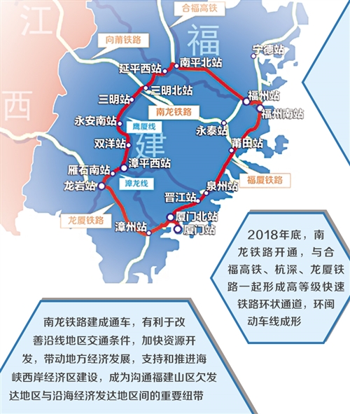 “福建省铁路蓝图焕新，共筑交通新篇章”