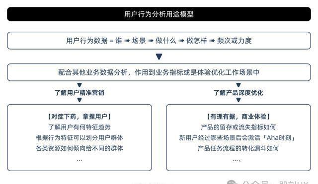 全球数据洞察：共创辉煌新篇章