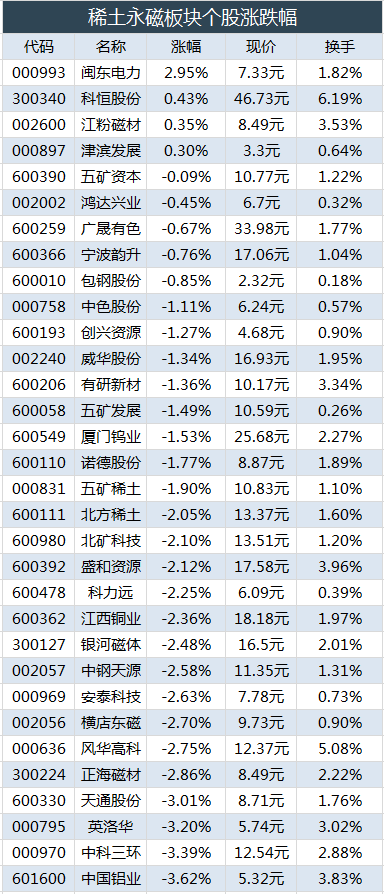 龙钢价格看涨，最新美好报价一览