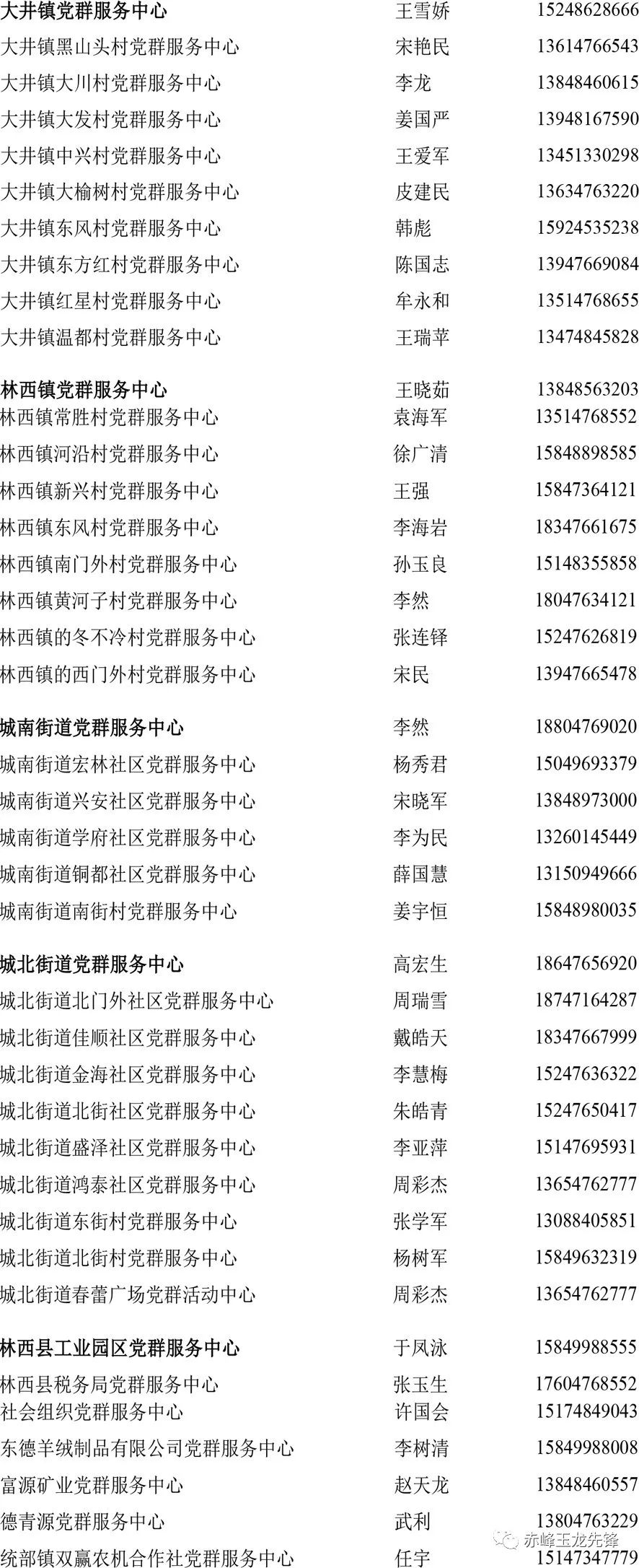 霍林河通讯录全新发布