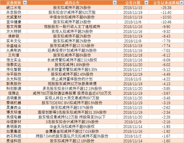 柘中股份最新资讯速递