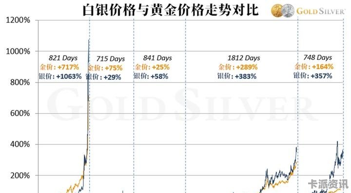 梦想远航，勇往直前