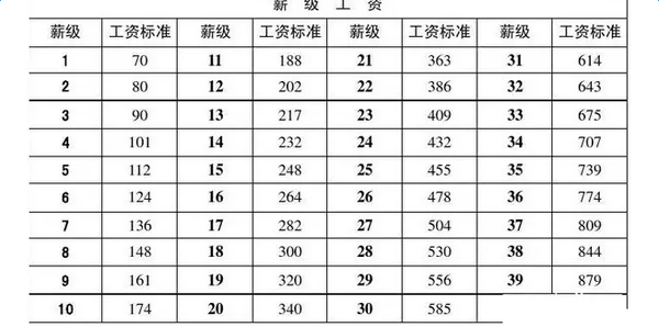 2025年1月14日 第74页