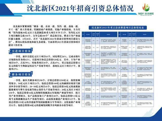 沈北新区招聘工人信息更新