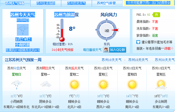 苏州近期天气展望