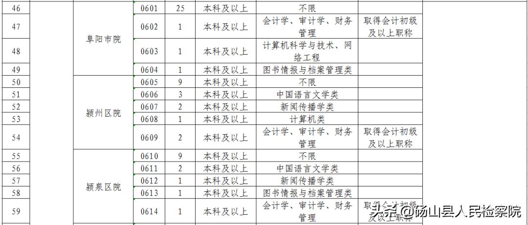 2025年1月 第43页