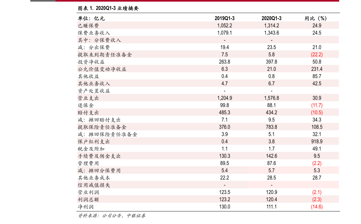 美尔雅股价最新动态