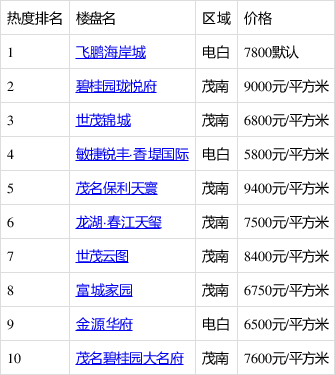 2025年1月14日 第7页