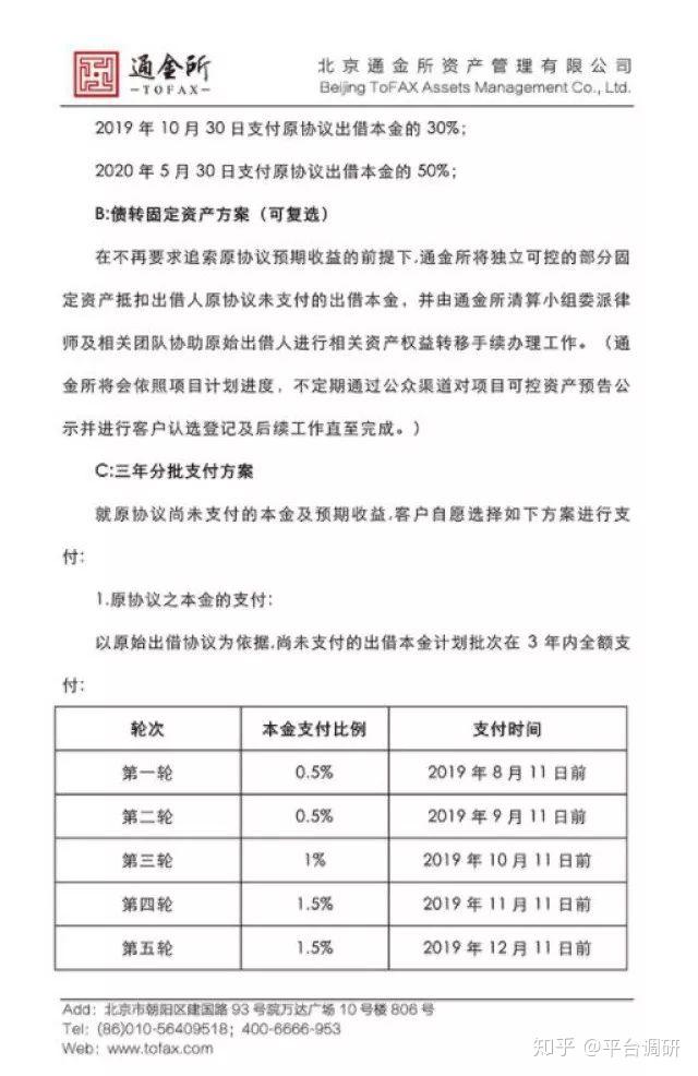 北京通金所最新资讯发布