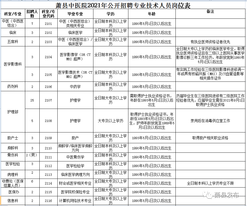 2025年1月15日 第41页