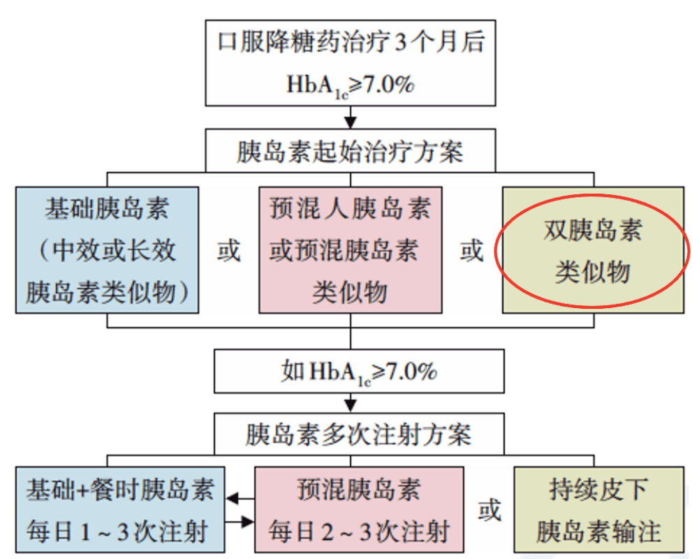 “麻城湖北最新房价大盘点”