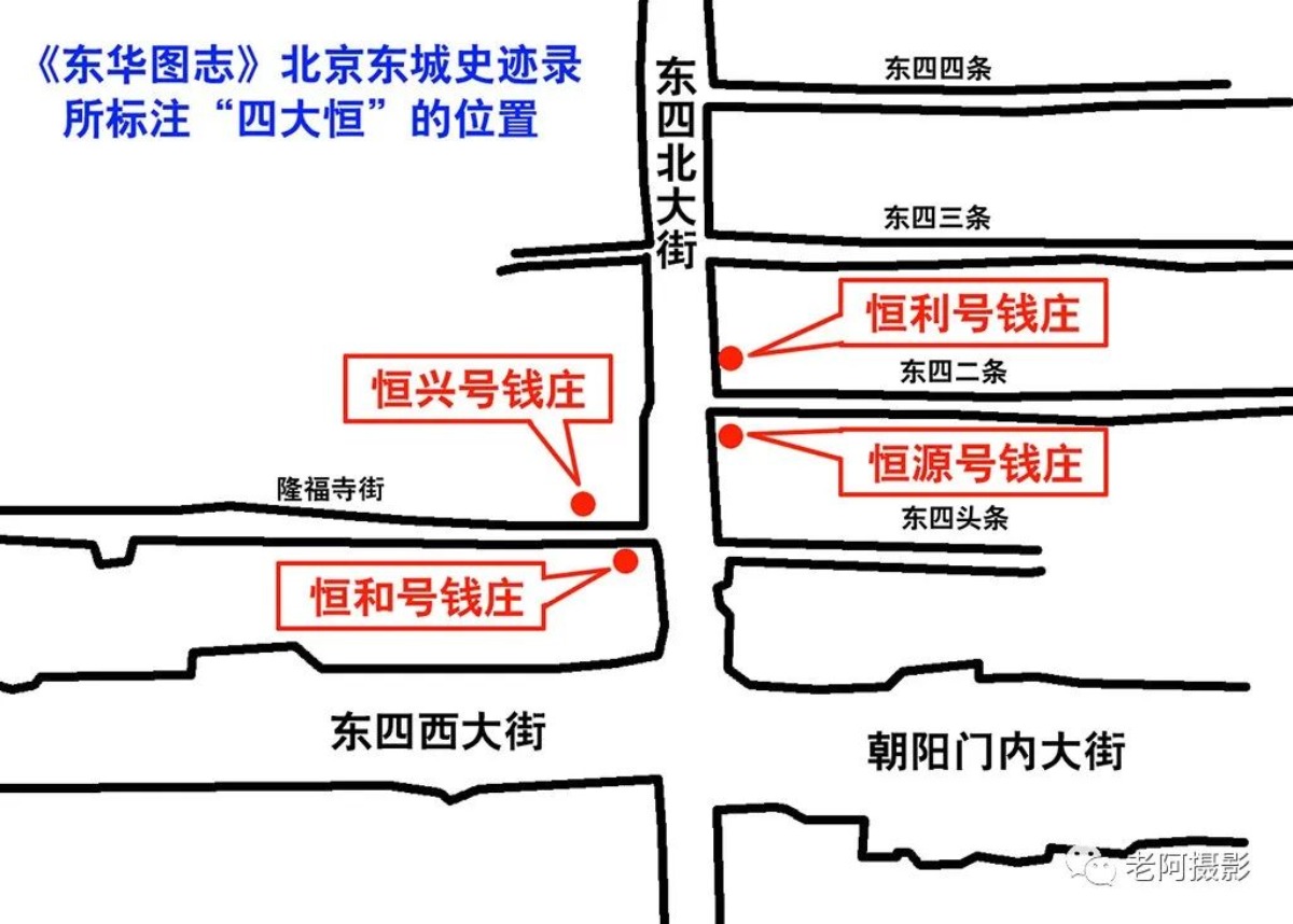 东四腾退动态资讯