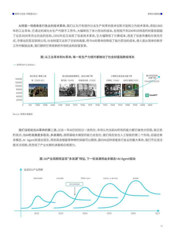 2024前沿磁力解析