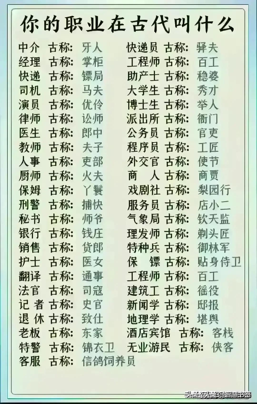 黄金价格今日最新价2024