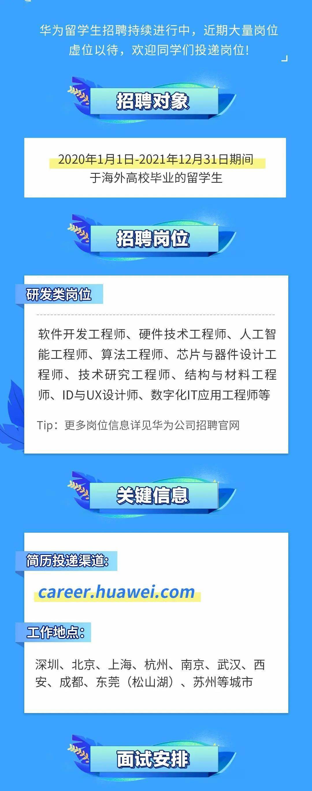 华为集团倾情招募，全新岗位等你来挑战！