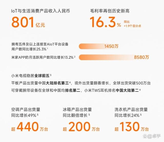 小米旗舰机2025001最新市场行情一览