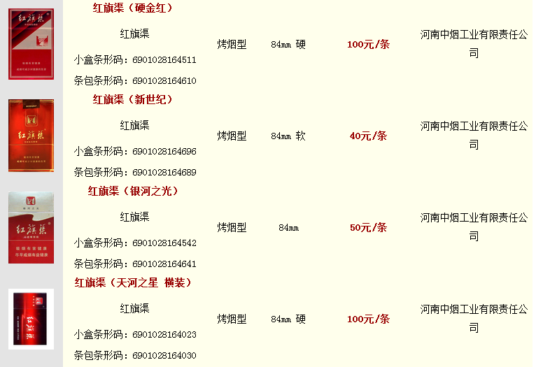 探寻黄金叶品牌红旗渠香烟的最新市场行情与价格动态