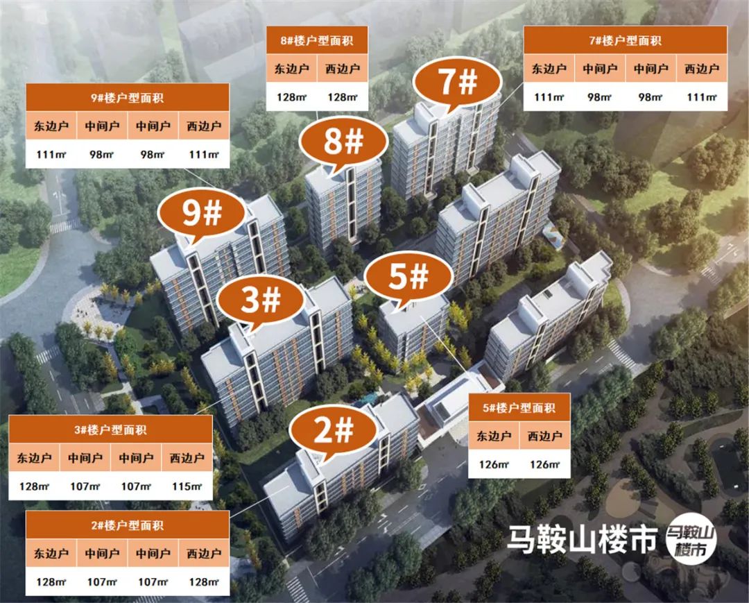 马鞍山福华地产最新报价一览表