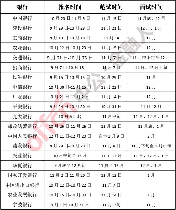 淮北濉溪地区最新招聘资讯汇总，速来查看心仪职位！