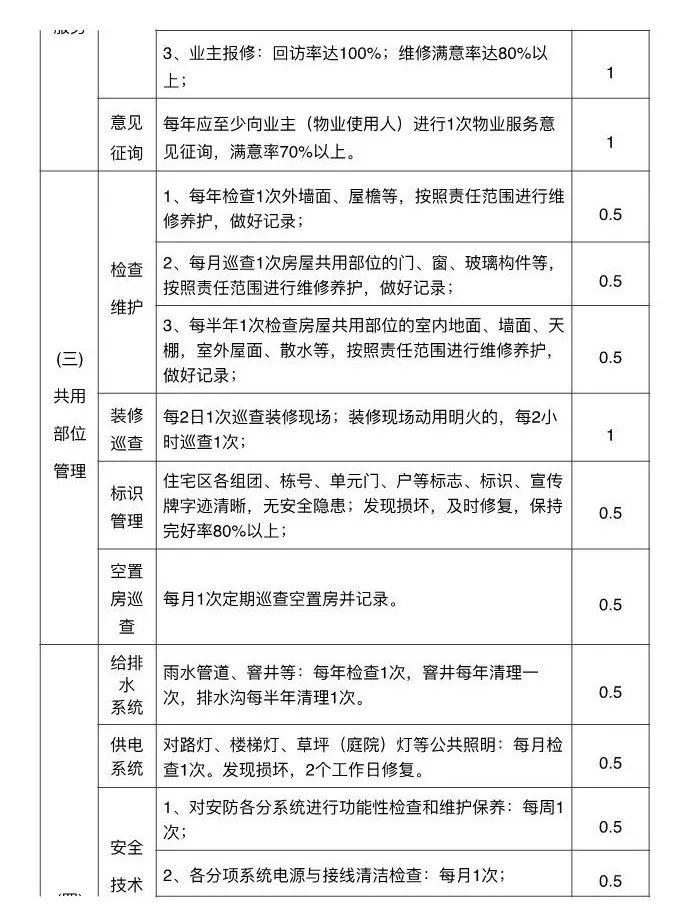 2025年1月20日 第18页