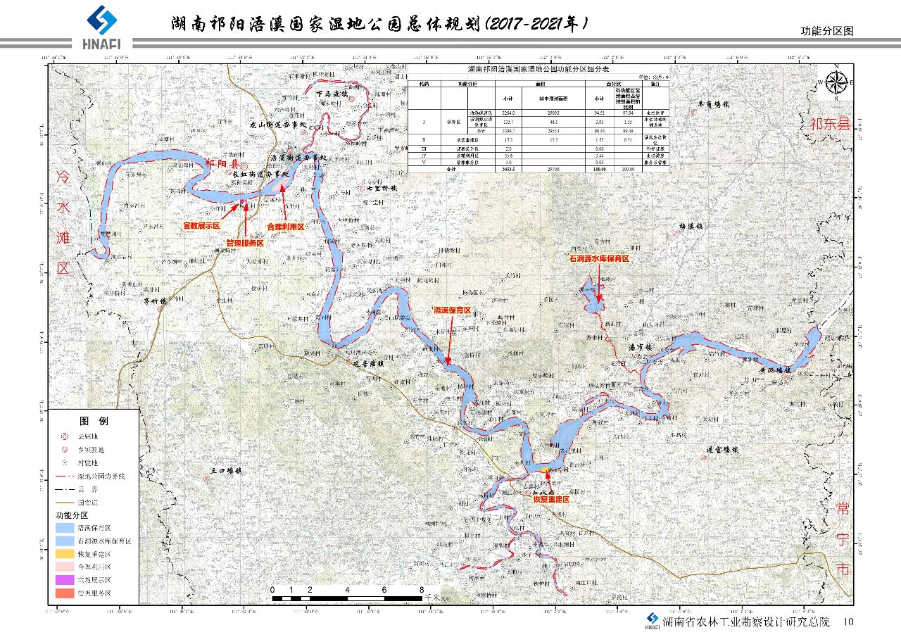 祁阳地区最新公示招标工程建设项目概览