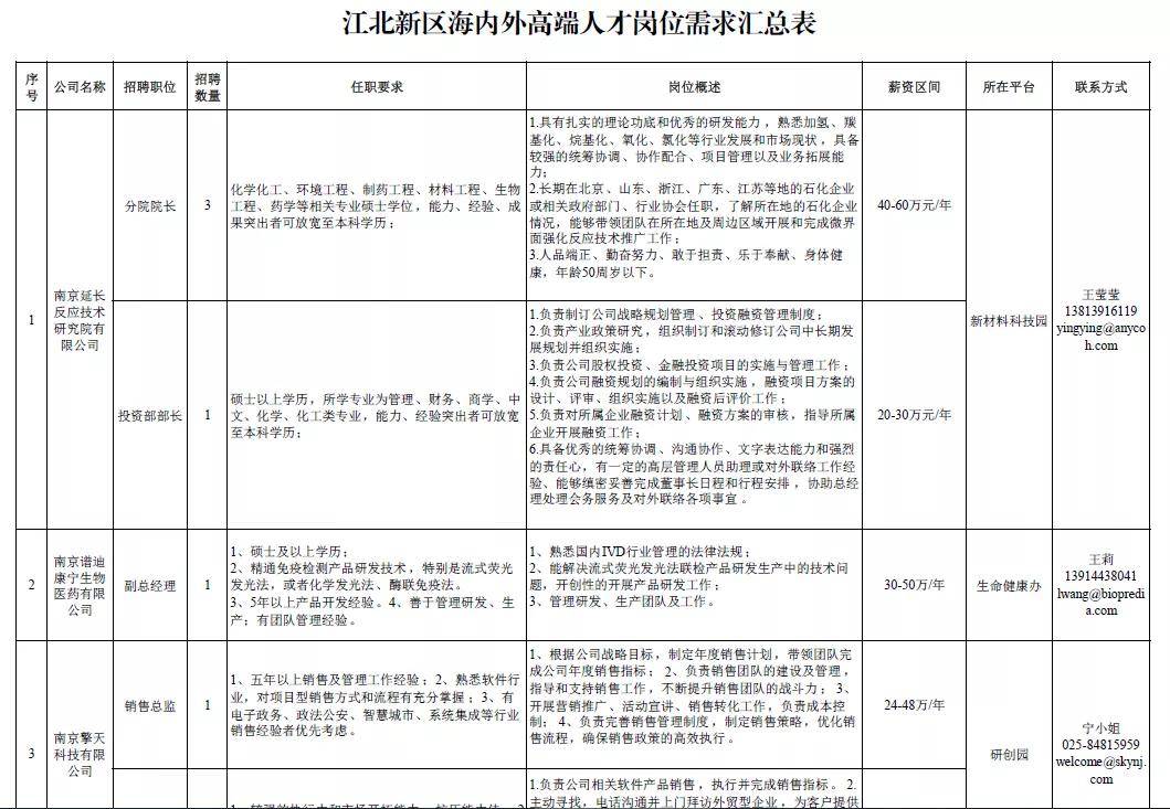 【海宁盐仓最新】招聘信息汇总，岗位丰富，诚邀加入！