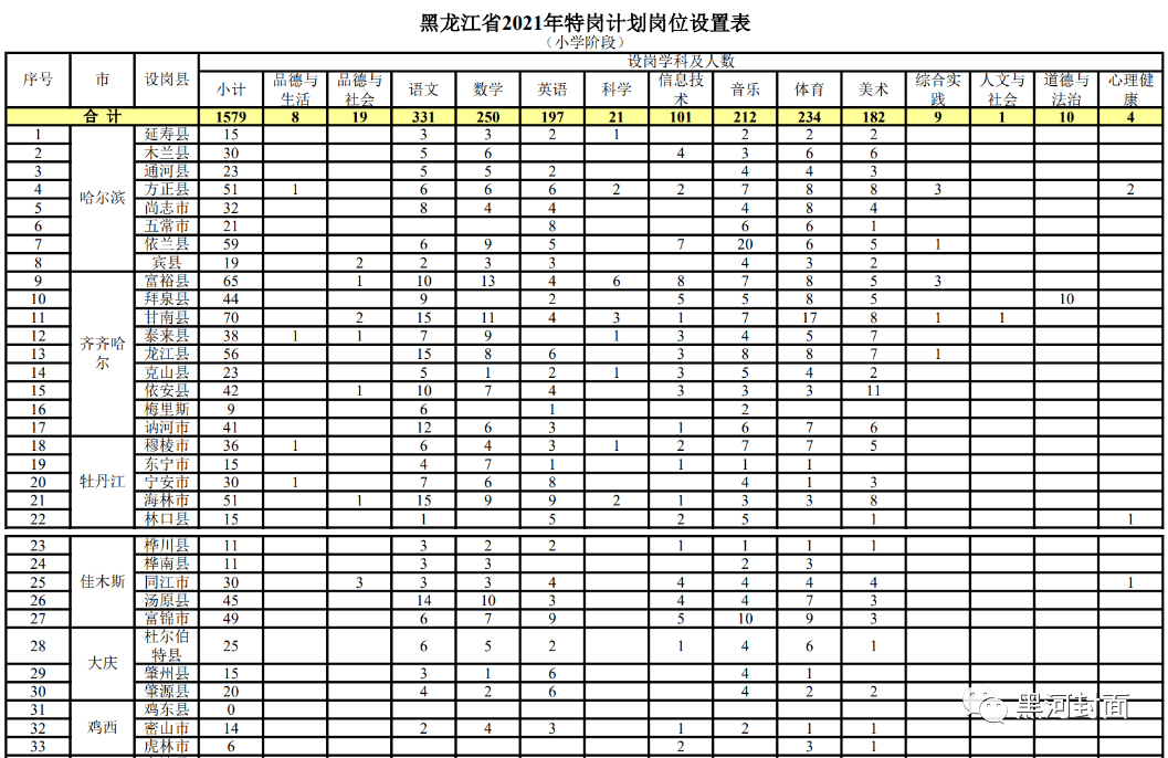 2025年度苏州地区最新职位招聘汇总攻略