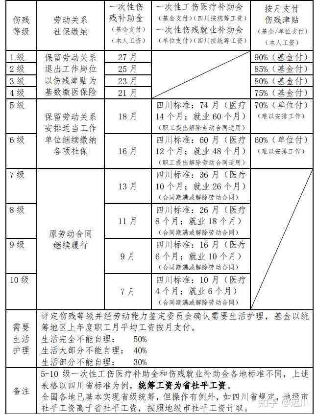 青岛最新工伤动态速报：揭秘工伤赔偿政策与事故处理进展