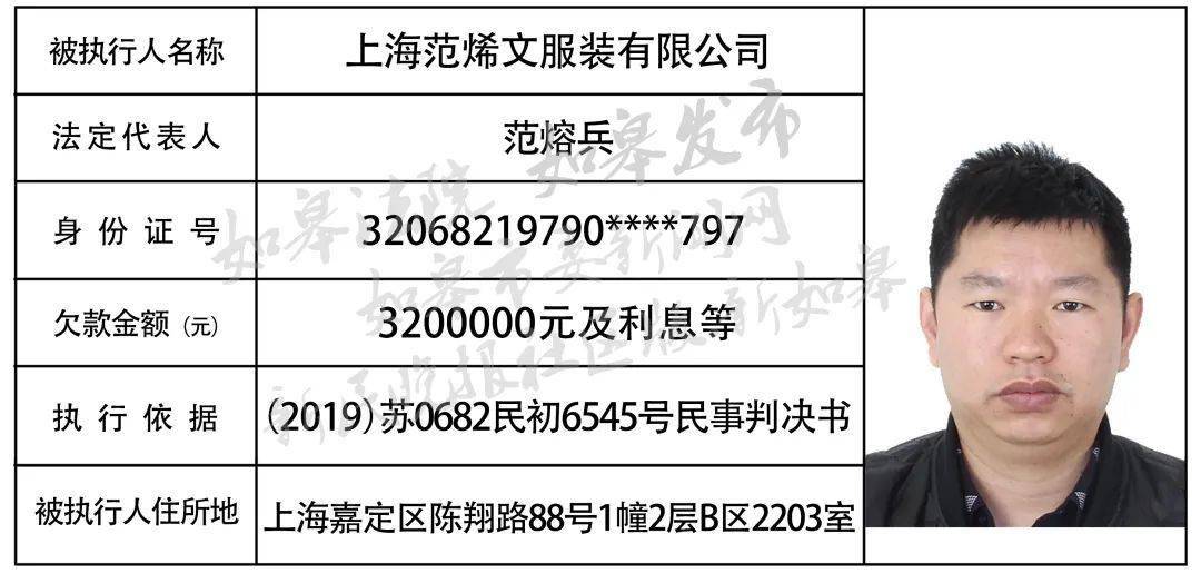 衡阳最新曝光：失信被执行人名录大起底