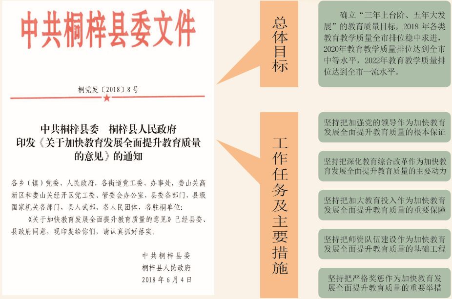 桐梓区最新一轮人事变动盘点：风云变幻，新局已启