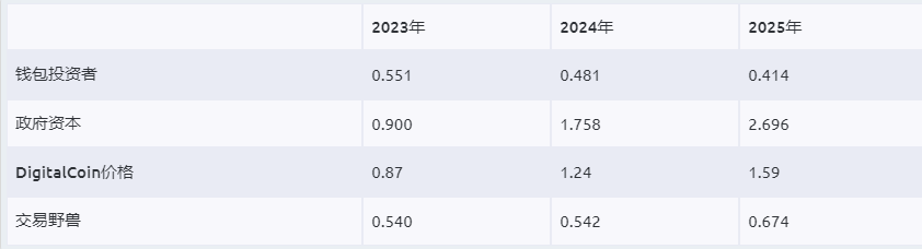 2025年度瑞波币实时动态与最新走势分析