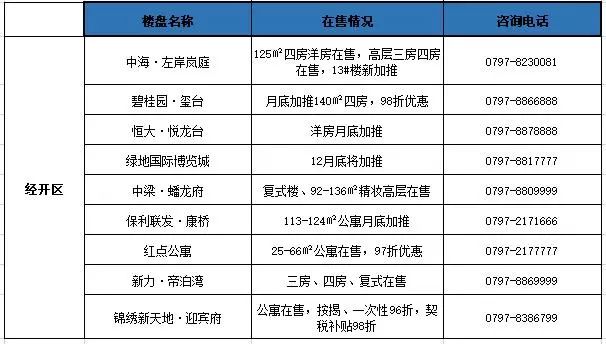 绥德房产速递：2025年最新房源出售信息汇总