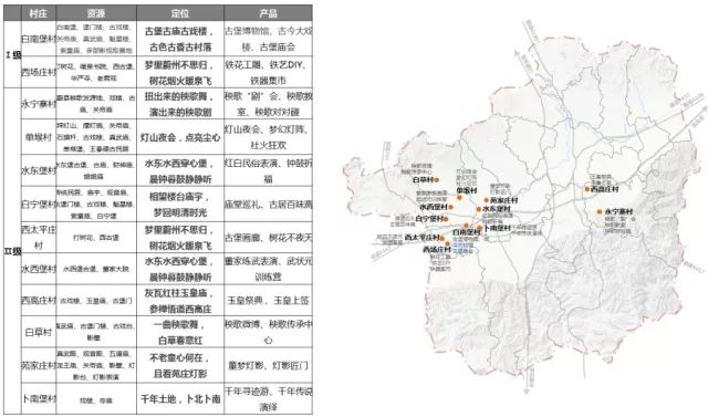 焕新蓝图下的简阳市玉成乡：详尽规划，展望未来