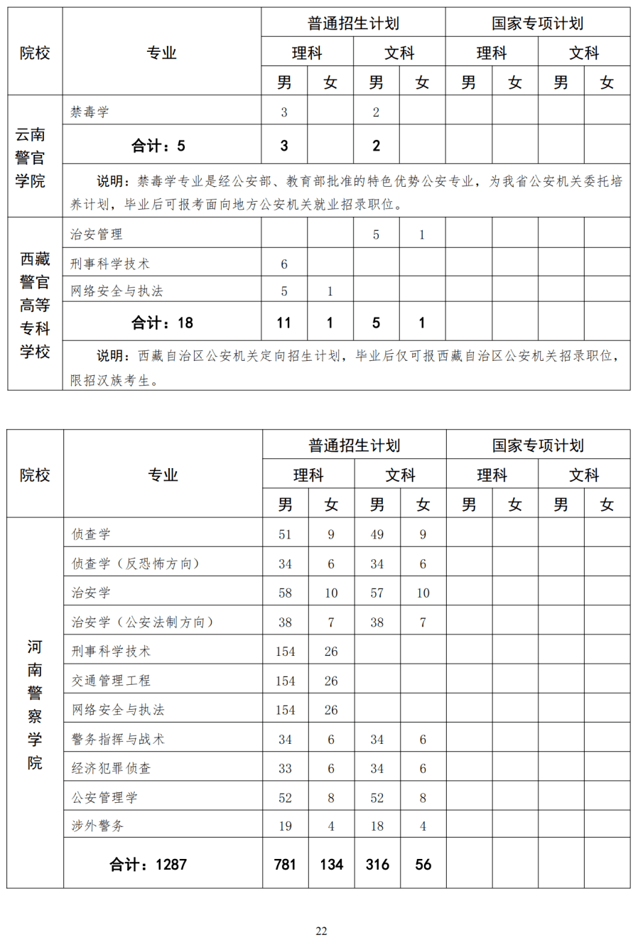 【最新发布】获嘉地区招聘资讯汇总，速来查看！