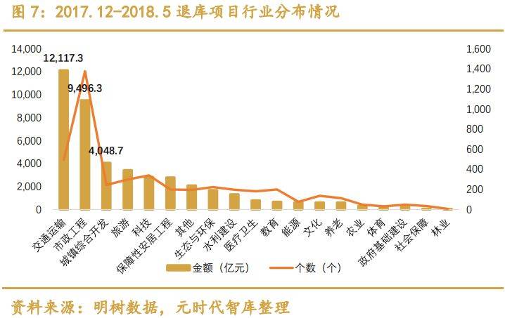 最新速递：普君市场动态盘点