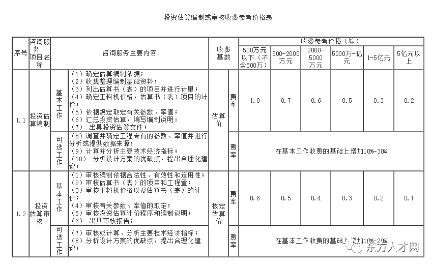 武冈市最新人才招聘信息汇总发布