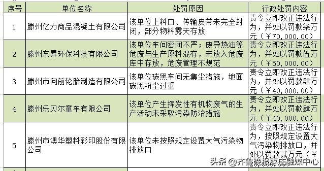 滕州童车制造企业火热招募中，诚邀精英加盟共创辉煌