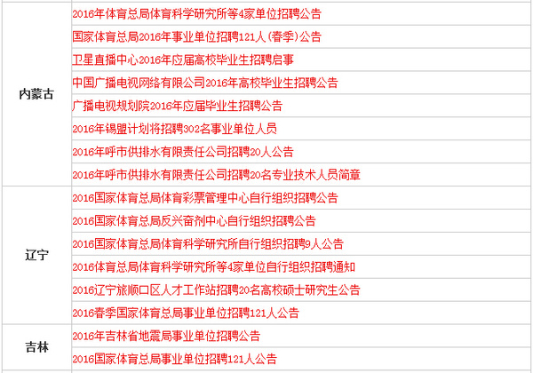 最新发布：澄海地区人才招聘汇总，岗位信息全面更新！