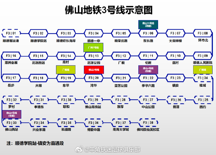 佛山地铁3号线最新进展及动态揭晓